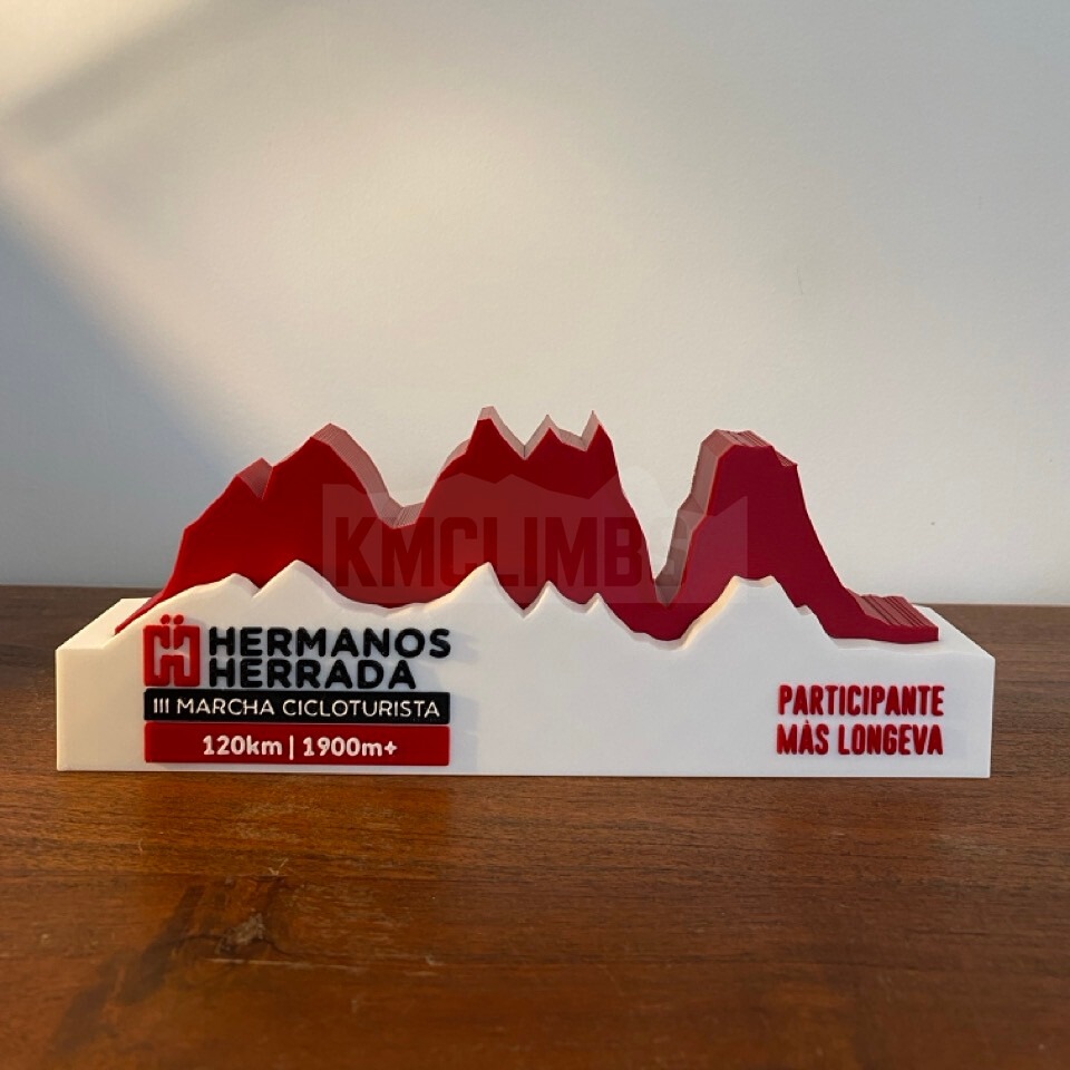 Detalle del proyecto III Marcha Cicloturista Hermanos Herrada - imagen 2